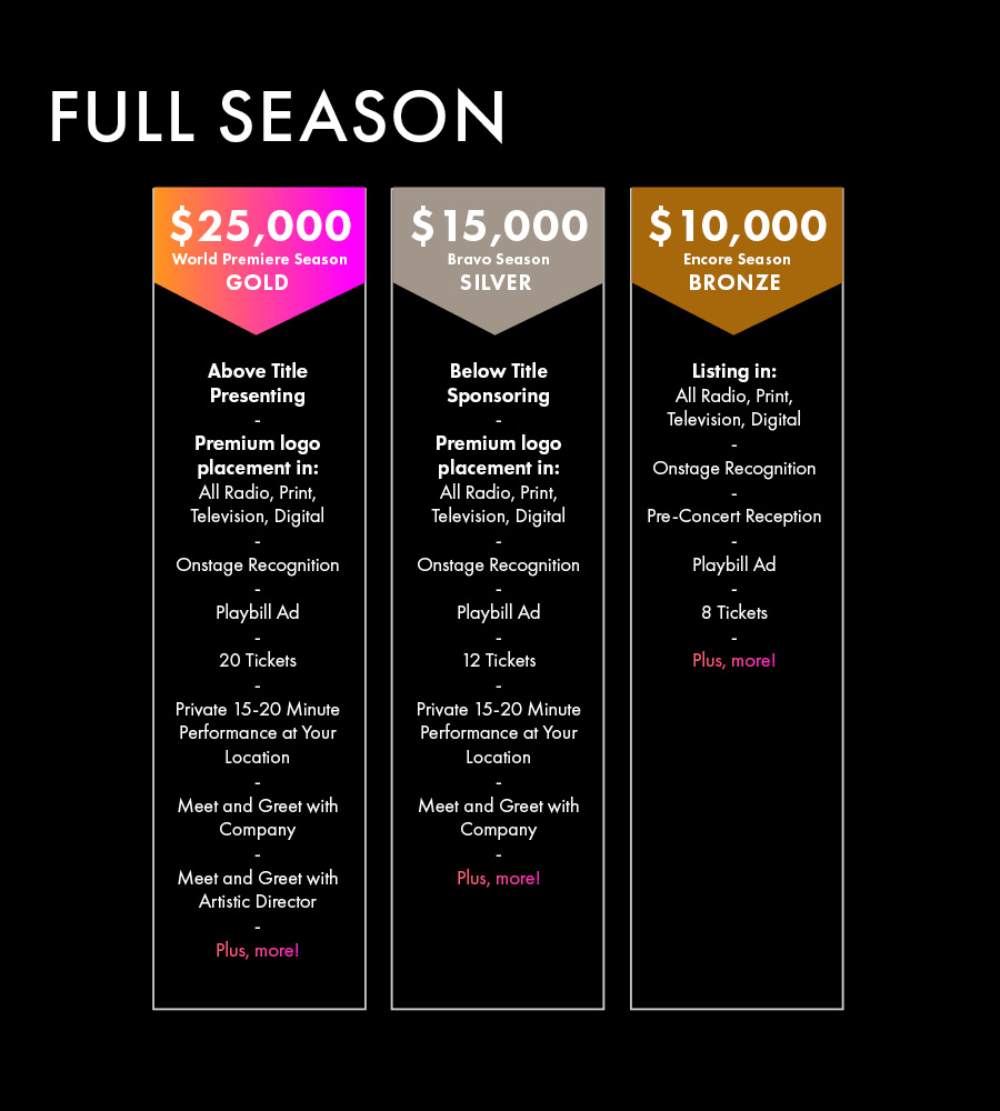Sponsorship Levels DCDC